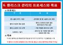 환위험 관리 사례 분석 레포트 8페이지