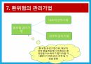 환위험 관리 사례 분석 레포트 9페이지