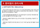 환위험 관리 사례 분석 레포트 13페이지