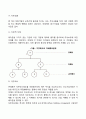 콘체른의 의의와 종류 콘체른 형성방법 레포트 4페이지
