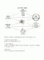 기업문화의 역할과 중요성 레포트 3페이지