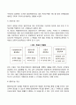 [경영계획수립] 계획수립의 절차와 유용성 레포트 4페이지