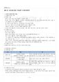 2019년 2학기 사회복지와문화다양성 멀티미디어 강의 전 범위 핵심요약노트 2페이지
