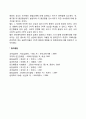 동기부여(모티베이션)이론의 배경(쾌락주의 본능이론 충동이론) 레포트 4페이지