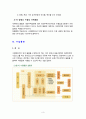 관세법] 수출입 통관 레포트 3페이지