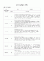 유아관찰 기록일지 만 4-5세 (2019년  12월 - 2월 관찰기록 만 4-5세) 4페이지