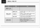 매니쉬 엘레강스 미의식 레포트 22페이지