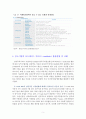 중소기업의 유트레이드 허브(U-tradehub) 활용시 문제점과 개선방안 레포트 5페이지