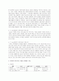 [가족상담과치료] 경험적 가족치료의 주요인물에 대해 설명하고 사티어의 의사소통 기법을 유형별로 서술하시오 3페이지