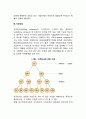 기업연휴 콘체른 레포트 3페이지