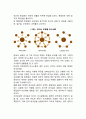 리더십 유형] 전제적, 자유방임적, 참가적 리더십 레포트 4페이지