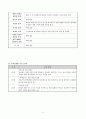 정신건강] 심리사회적사정 사례 레포트 9페이지