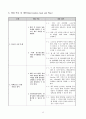 정신건강] 심리사회적사정 사례 레포트 12페이지
