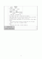정신건강] 심리사회적사정 사례 레포트 15페이지