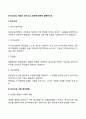 [비즈니스/경제] 인사고과의 의의와 인사고과 오류에 대하여 2페이지