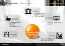 U-trade Hub 활용현황과 문제점 및 개선방안 6페이지
