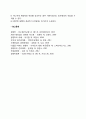 목표관리(MBO)의 성격 및 목적 목표관리의 과정 MBO의 장단점 레포트 5페이지