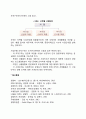 [사업부별 조직구조] 사업부제조직의 개념과 유형 4페이지