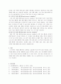교육심리학 ) 매슬로우(Maslow)의 동기위계설에 대해 설명하고 그 교육적 시사점을 논하시오 10페이지