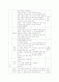 교직실무 ) 만 3세반 생활주제 교육계획안을 작성하시오 6페이지