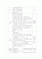 교직실무 ) 만 3세반 생활주제 교육계획안을 작성하시오 7페이지