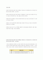 [사회과학] 생물통계학 ) 돼지의 성별(M F)에 따라 체중증가량이 다른지 95% 유의수준에서 두 모평균 비교를 실시하라 2페이지