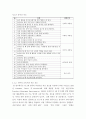 소논문 ) 영아의 놀이성이 어린이집 적응에 미치는 영향력은 어떠한가 8페이지