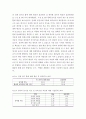 소논문 ) 영아의 놀이성이 어린이집 적응에 미치는 영향력은 어떠한가 11페이지