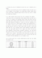 소논문 ) 영아의 놀이성이 어린이집 적응에 미치는 영향력은 어떠한가 15페이지