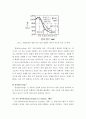 열처리 ) 어닐링과 노멀라이징에 대해 7페이지