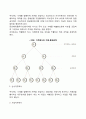 [콘체른] 콘체른의 의의와 종류 지주회사 레포트 3페이지