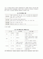 그린 라운드의 의의와 추진수단 레포트 3페이지