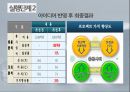 건축 가치공학 개념 및 VE 사례 보고서 18페이지