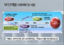 건축 가치공학 개념 및 VE 사례 보고서 21페이지