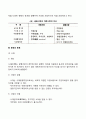 기업의 자본조달방식을 설명하고 각 조달방식이 가지는 장단점을 조사하시오 금융시장과 자본시장 4페이지