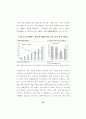 [졸업논문] 식품유통기업의 현황과 식품 유통에 관한 연구경영학과 49페이지