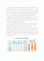 식품마케팅론) 농식품 수출 전략과 과제 레포트 7페이지