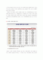 식품마케팅론) 농식품 수출 전략과 과제 레포트 9페이지