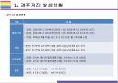 [경주 지진] 국내지진 발생현황 및 대책 5페이지