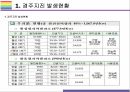 [경주 지진] 국내지진 발생현황 및 대책 6페이지