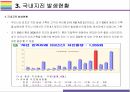 [경주 지진] 국내지진 발생현황 및 대책 12페이지