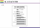 [경주 지진] 국내지진 발생현황 및 대책 24페이지