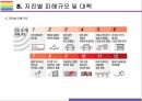 [경주 지진] 국내지진 발생현황 및 대책 35페이지