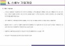 스베누 성공과 실패 [스베누 땡처리 스베누 몰락] 3페이지