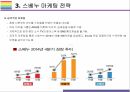 스베누 성공과 실패 [스베누 땡처리 스베누 몰락] 7페이지