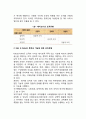 조직의 유형] 에치오니의 조직유형 Katz & Kahn의 목적과 기능에 의한 조직유형 레포트 2페이지