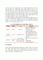 조직목표의 중요성 및 기능 레포트 4페이지