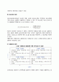 [경영학의 지도원리] 경영행동의 원리 수익성의 원칙 경제성의 원칙 생산성의 원칙 효율성의 원칙 레포트 3페이지