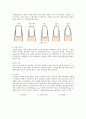 네일아트의 종류 전망 및 네일샵의 컬러 마케팅 전략 3페이지