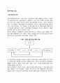 [동기부여의 의의] 동기부여의 정의와 유형 동기부여과정 동기부여와 성과의 관계 2페이지